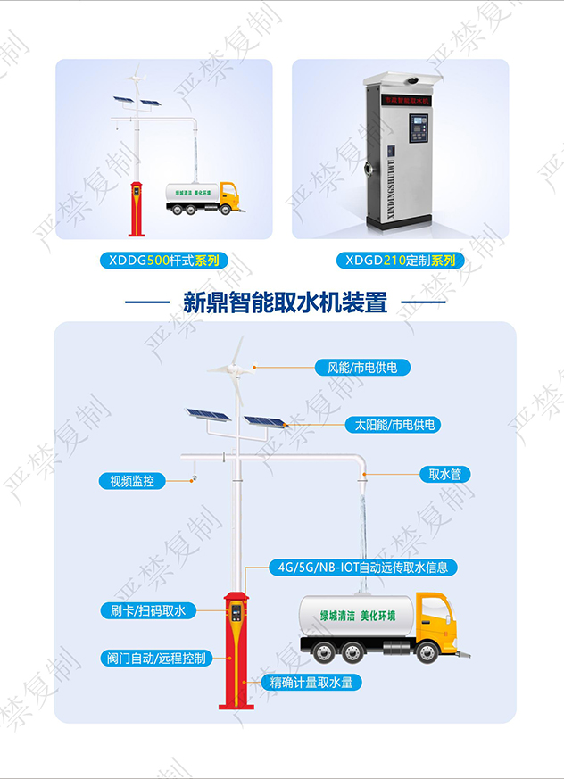 新鼎智慧水務宣傳冊2定稿加水印_0302.jpg